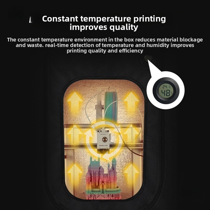 Reçine 3D Yazıcı Koruyucu Kapa - Enclosure 3D Printer incelemesi ve fiyatı