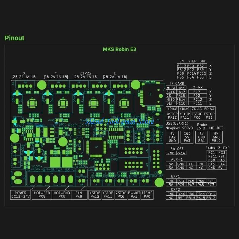 H37F MKS Robin E3 V1.1 kontrol - Skr Mini E3 incelemesi ve fiyatı