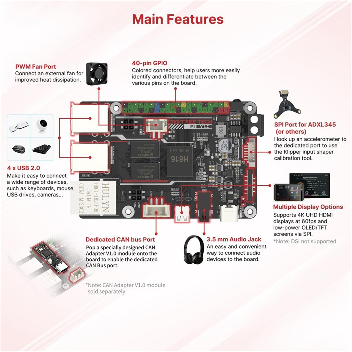 Yeni SKR Mini E3 V3.0 32 Bit K - Skr Mini E3 incelemesi ve fiyatı