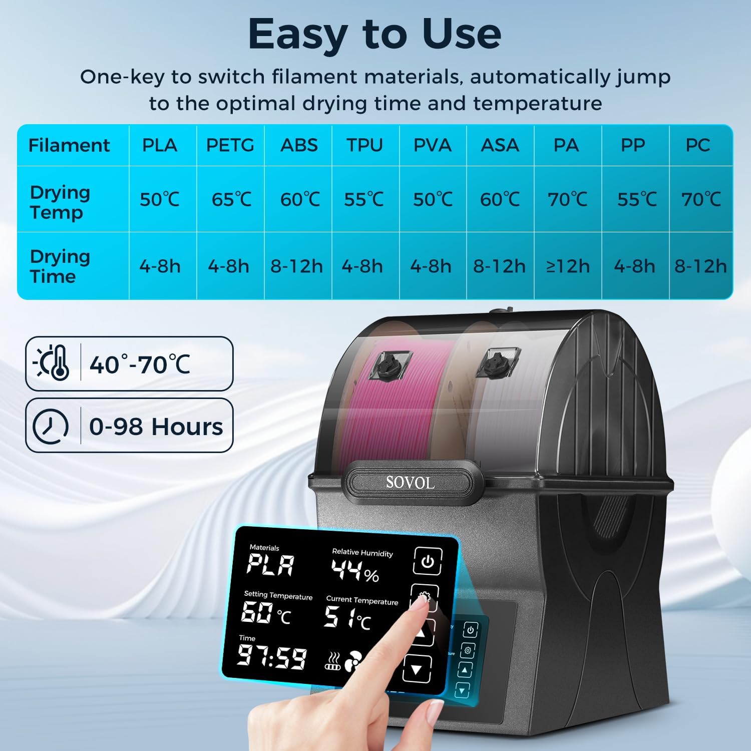 Sovol Filament Kurutucu SH02 K - Enclosure 3D Printer incelemesi ve fiyatı